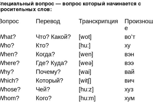 Кракен ссылка тор