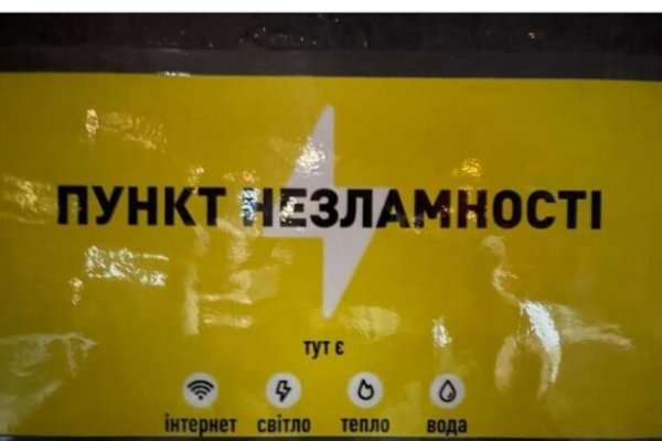 Clear ссылка на кракен