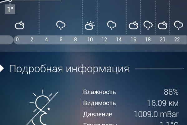 Сайты для даркнета
