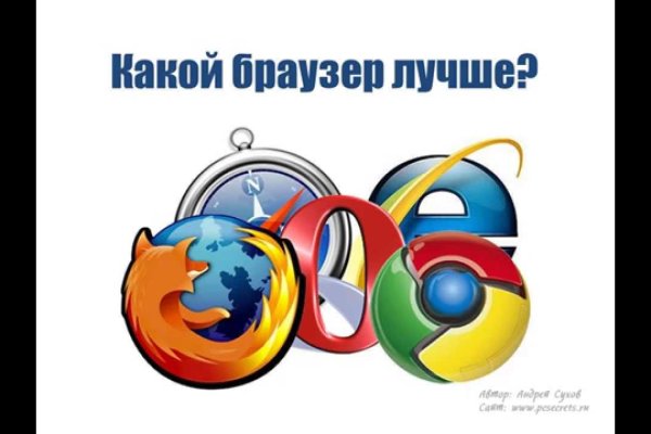 Рабочее зеркало на кракен