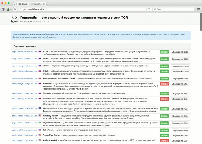 Darknet ссылки